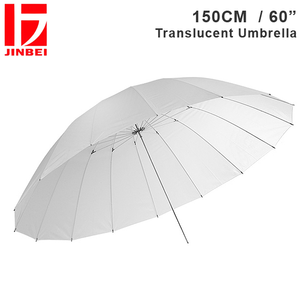 مظلة شفافه مقاس 150cm ( جينبي )