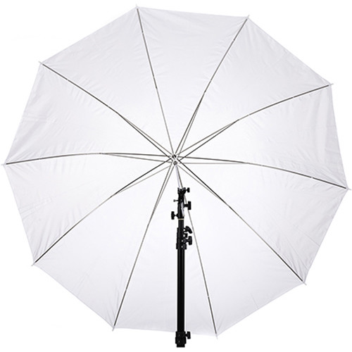 180CM Transparent Umbrella S S
